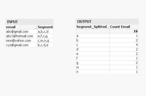 Segment Problem.PNG